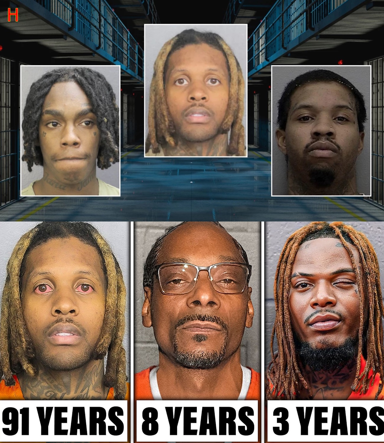 15 Most Famous Rappers In PRISON Right Now!
