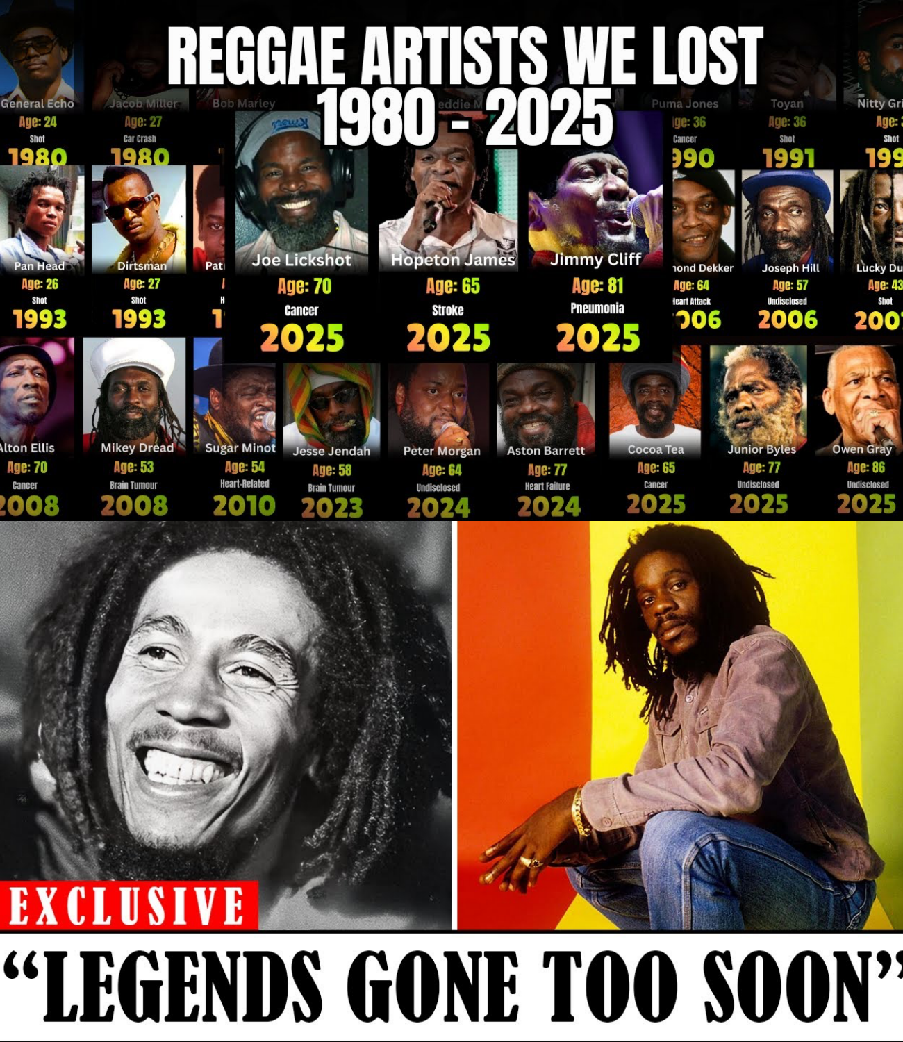 20 Reggae Stars Who Died Tragically