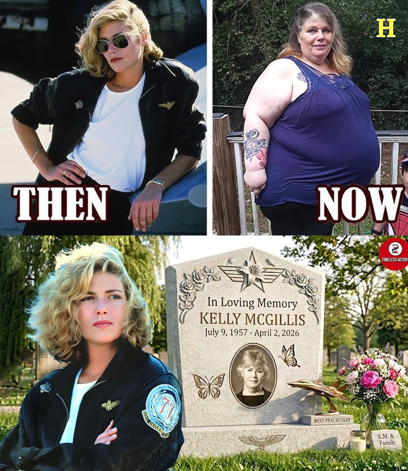 Top Gun (1986) Cast Then and Now 2026, What Happened to the Cast?