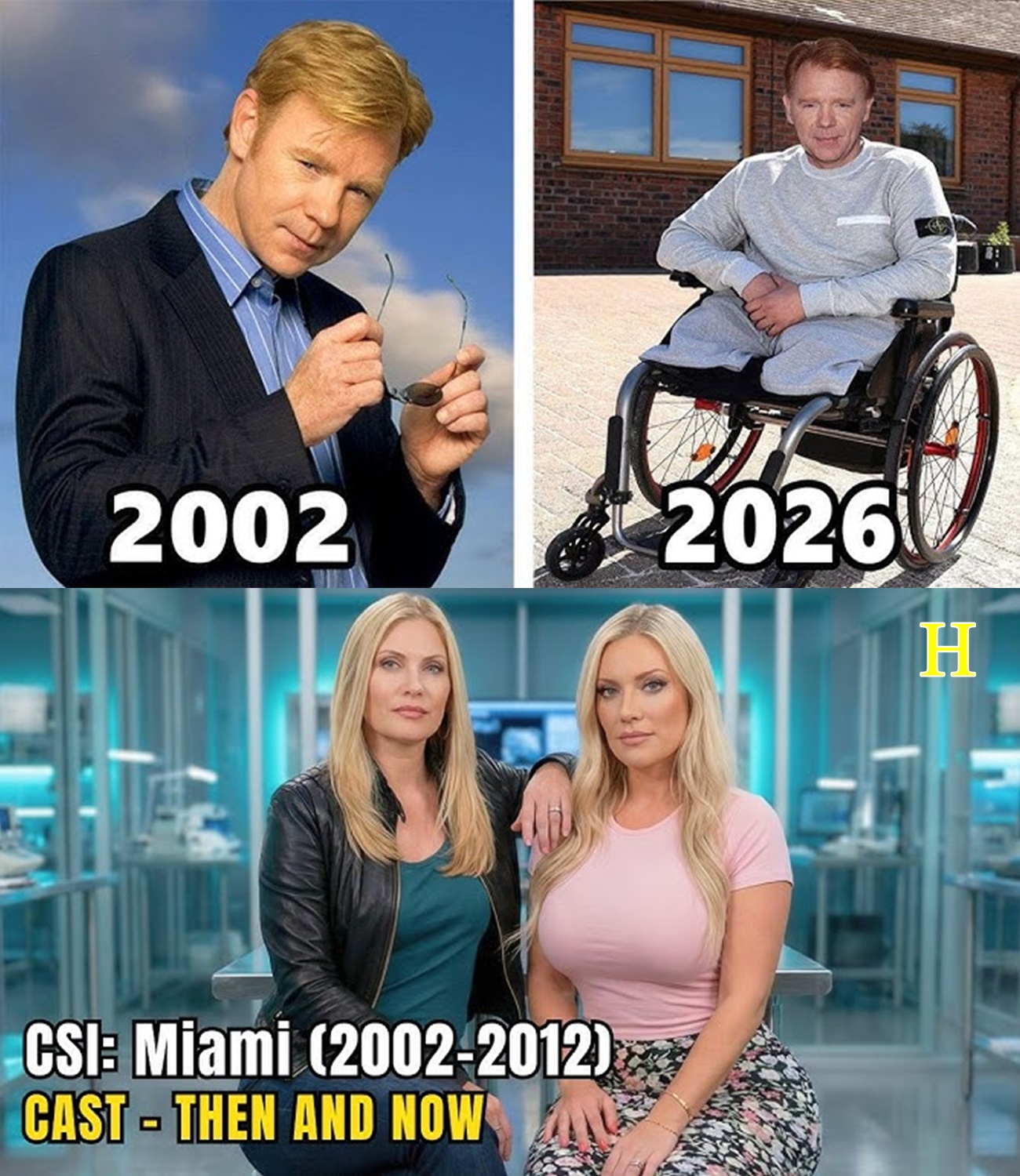 CSI Miami (2002) Cast Then and Now 2026 | Where Are They Now?