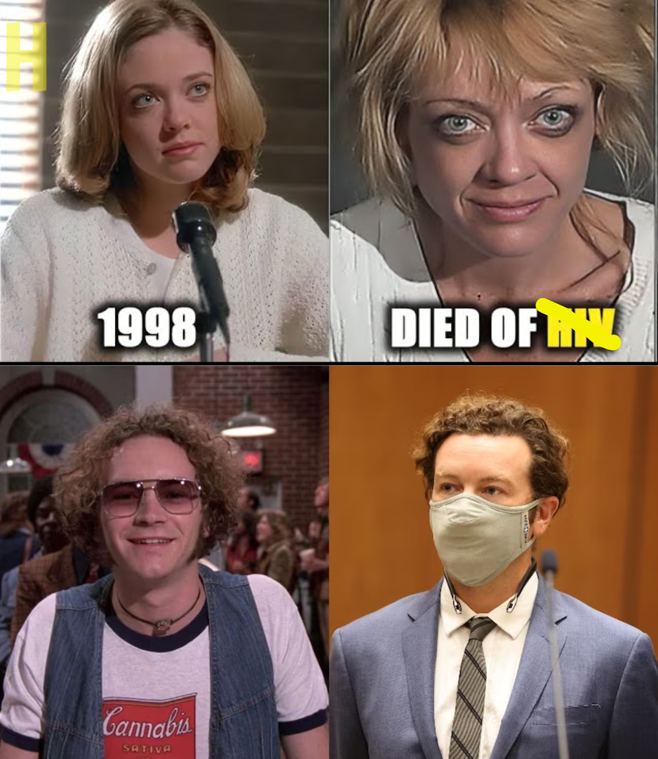 That ’70s Show Cast Then and Now (1998–2006 → 2026) | Shocking Transformations Revealed