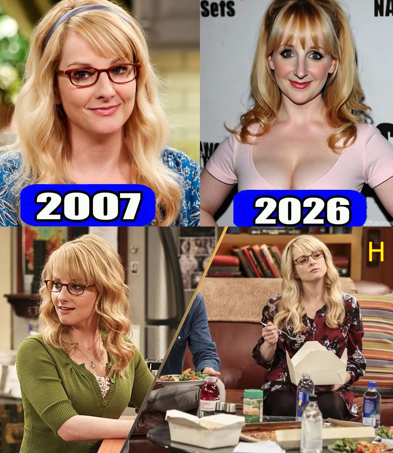 The Big Bang Theory (2007) Cast Then and Now 2026, The actors have aged horribly!!